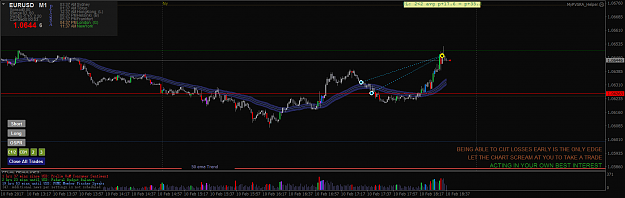 Click to Enlarge

Name: EURUSDM1ppp.png
Size: 57 KB