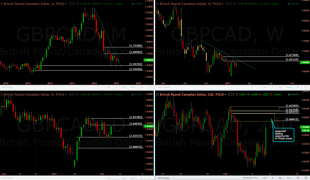 Click to Enlarge

Name: gbpcad opps.PNG
Size: 178 KB