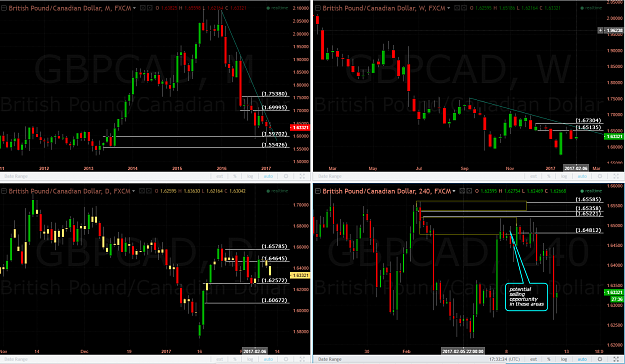 Click to Enlarge

Name: gbpcad opps done.PNG
Size: 186 KB