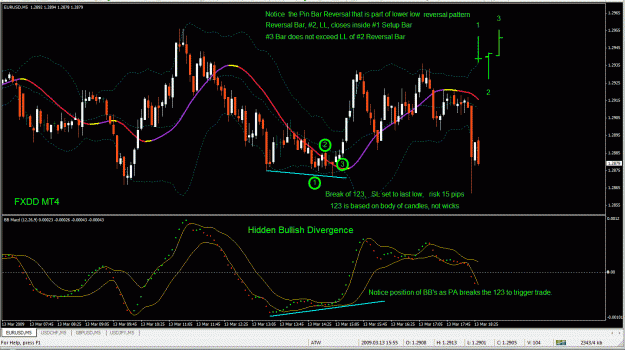Click to Enlarge

Name: Hidden Divergence_3.gif
Size: 49 KB
