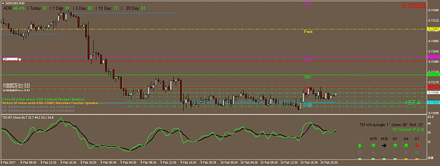 Click to Enlarge

Name: NZDUSDM30.png
Size: 43 KB