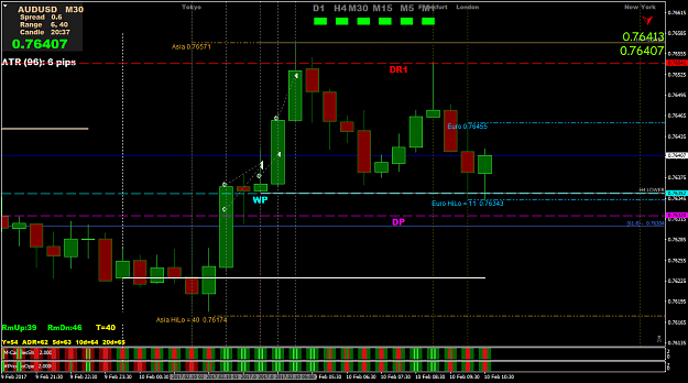 Click to Enlarge

Name: AUDUSDM30_london_morning.png
Size: 65 KB