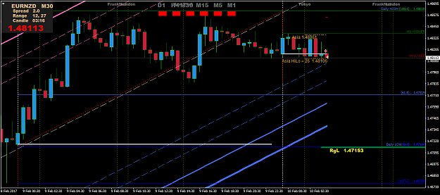 Click to Enlarge

Name: eurnzd_tokyo.png
Size: 57 KB