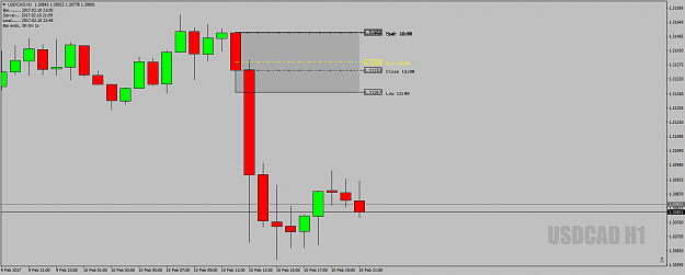 Click to Enlarge

Name: USDCADH1DeadZone10thFeb17.png
Size: 30 KB