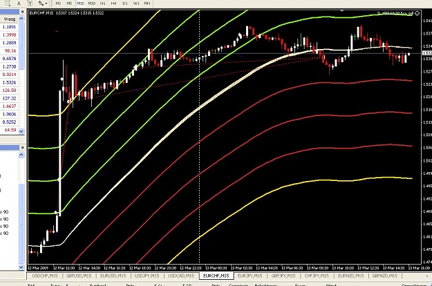 Click to Enlarge

Name: eur_chf.JPG
Size: 119 KB