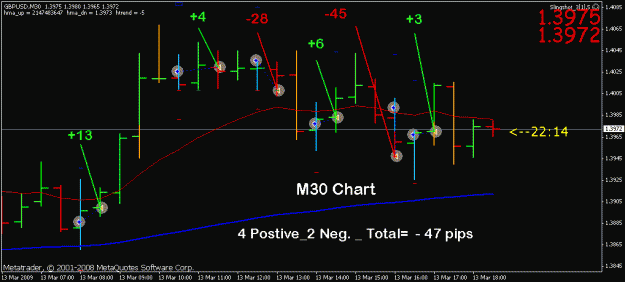Click to Enlarge

Name: m30 maf_3_13_09.gif
Size: 15 KB
