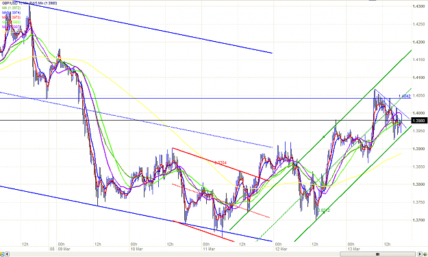 Click to Enlarge

Name: chart.PNG
Size: 58 KB