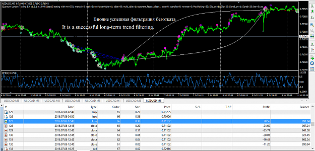 Click to Enlarge

Name: nzdusd_m5_1801-31102016#4_759-939(298-)119-159(1361-424)_0.02x1.75x1.03(4).png
Size: 76 KB
