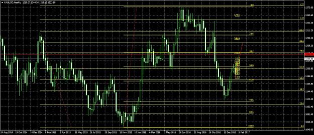 Click to Enlarge

Name: XAUUSDWeekly211.jpg
Size: 347 KB