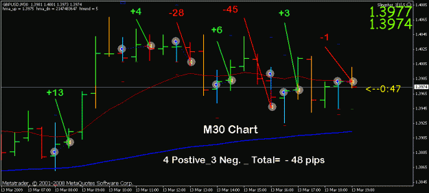 Click to Enlarge

Name: m30 maf_3_13_v2.gif
Size: 15 KB