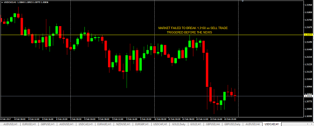 Click to Enlarge

Name: USDCAD_TRADE_fri_FEB_10.png
Size: 25 KB
