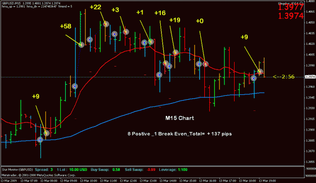 Click to Enlarge

Name: m15_maf 3_13v2.gif
Size: 23 KB