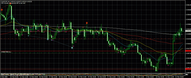 Click to Enlarge

Name: cadchf.4hr.031309.gif
Size: 37 KB