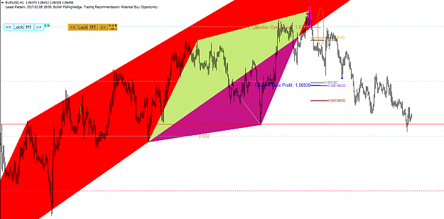Click to Enlarge

Name: Price Breakout Pattern Scanner + Harmonic Pattern Plus.png
Size: 44 KB