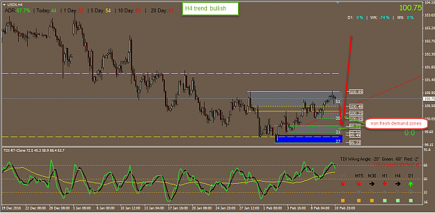 Click to Enlarge

Name: usdx h4 feb.png
Size: 53 KB