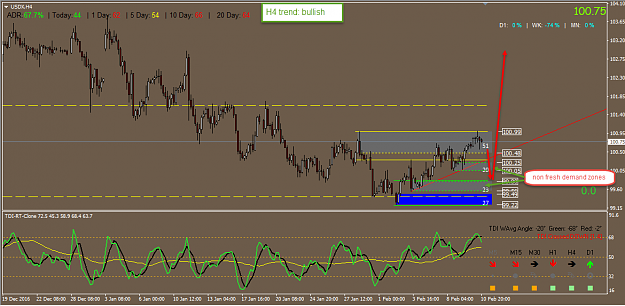 Click to Enlarge

Name: usdx h4 feb.png
Size: 53 KB
