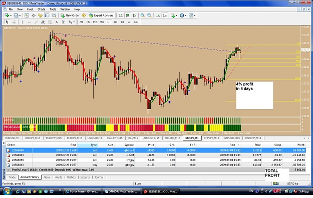 Click to Enlarge

Name: hedgetrade9.jpg
Size: 177 KB