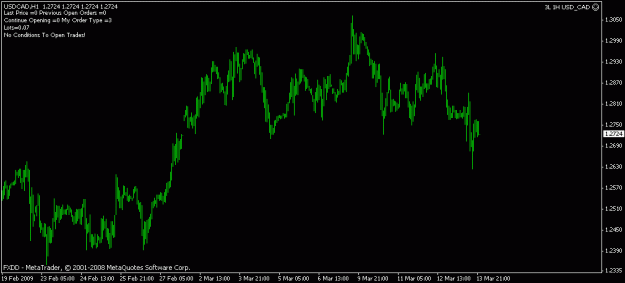 Click to Enlarge

Name: chart.gif
Size: 11 KB