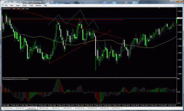 Click to Enlarge

Name: 031309-not a trade.gif
Size: 57 KB