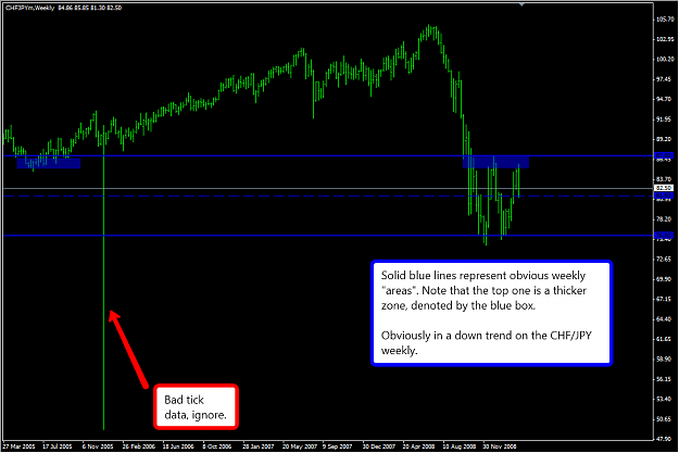Click to Enlarge

Name: chfjpy1.png
Size: 51 KB