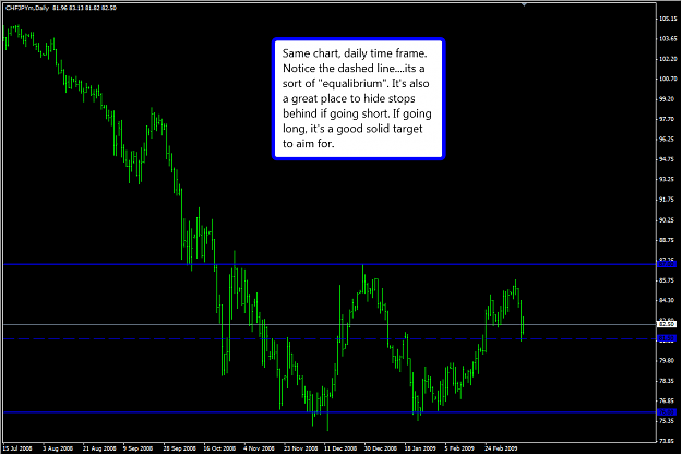 Click to Enlarge

Name: chfjpy2.png
Size: 51 KB