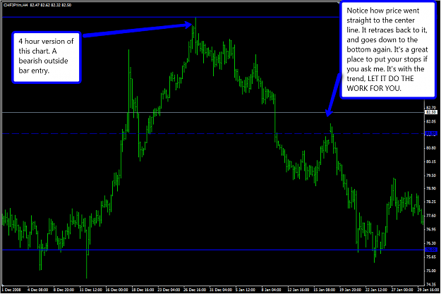 Click to Enlarge

Name: chfjpy3.png
Size: 62 KB