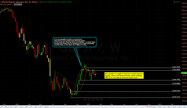 Click to Enlarge

Name: gbpjpy elios.PNG
Size: 115 KB