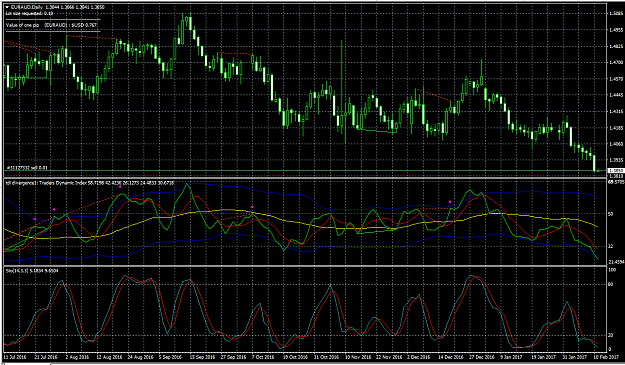 Click to Enlarge

Name: EURAUD.png
Size: 52 KB