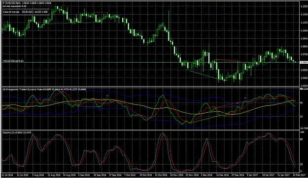 Click to Enlarge

Name: eurusd.png
Size: 50 KB