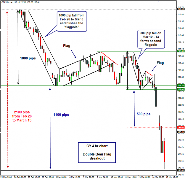 Click to Enlarge

Name: Double Bear Flag GY.png
Size: 44 KB