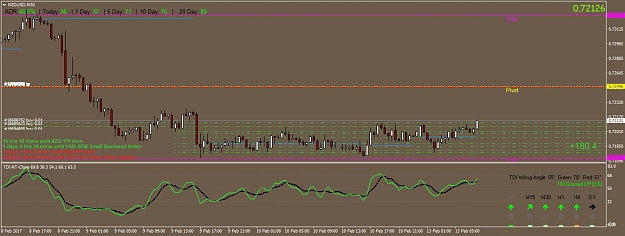 Click to Enlarge

Name: NZDUSDM30.png
Size: 41 KB
