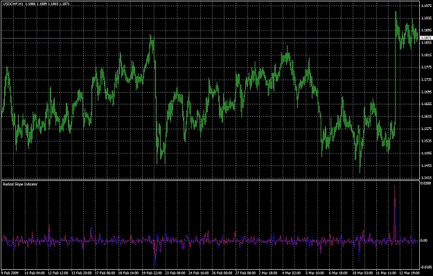 Click to Enlarge

Name: Radical Slope.jpg
Size: 183 KB