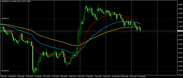 Click to Enlarge

Name: EURNZD+H1.png
Size: 51 KB