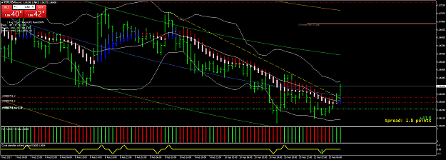 Click to Enlarge

Name: EURUSDmicroH1.png
Size: 74 KB