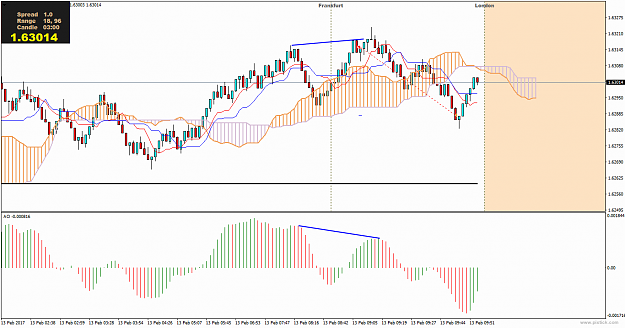 Click to Enlarge

Name: gbpaud-m3-international-capital-markets (36).png
Size: 29 KB