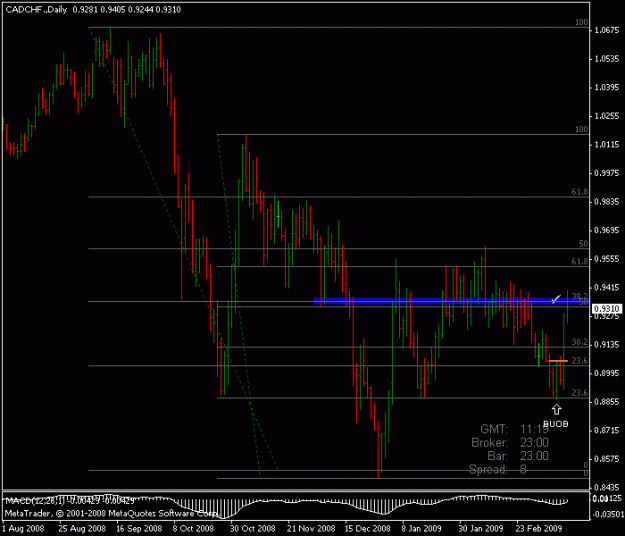 Click to Enlarge

Name: cadchf.gif
Size: 14 KB
