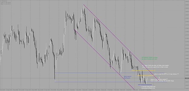 Click to Enlarge

Name: EURUSDH1.png
Size: 61 KB