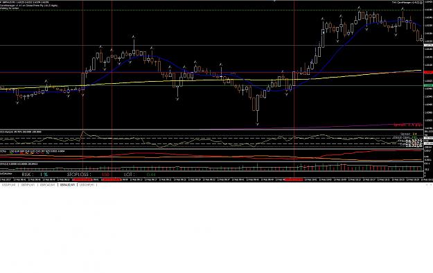 Click to Enlarge

Name: GBPAUD_1m.jpg
Size: 364 KB