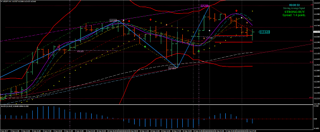 Click to Enlarge

Name: USDJPY_20170213_1944_1HR.PNG
Size: 73 KB