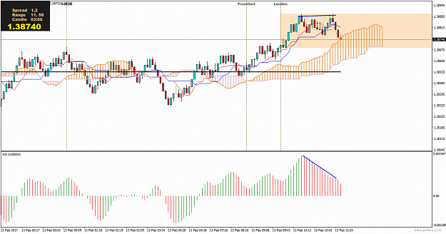 Click to Enlarge

Name: euraud-m3-international-capital-markets (22).png
Size: 27 KB