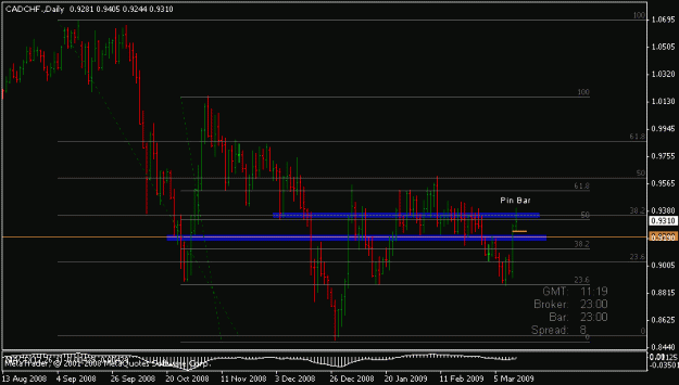 Click to Enlarge

Name: cadchf.gif
Size: 12 KB