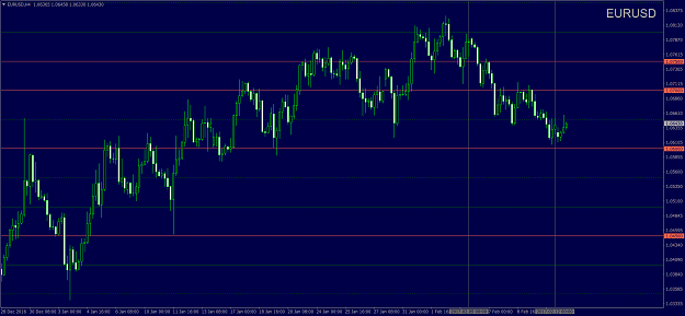 Click to Enlarge

Name: EURUSDH4.png
Size: 68 KB