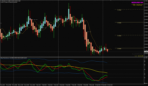 Click to Enlarge

Name: NZDUSD Week 07 Feb 13 H4 BEOB.png
Size: 44 KB