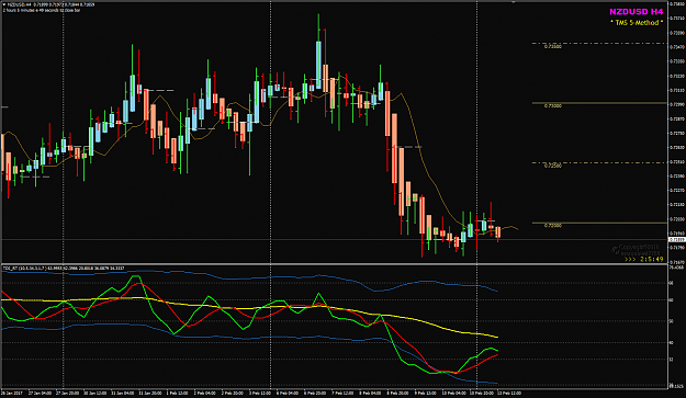 Click to Enlarge

Name: NZDUSD Week 07 Feb 13 H4 BEOB.png
Size: 44 KB