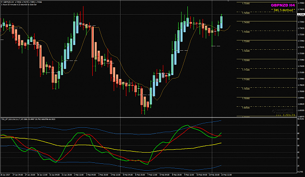 Click to Enlarge

Name: GBPNZD Feb 13 H4 classic.png
Size: 48 KB