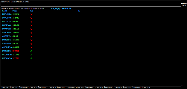 Click to Enlarge

Name: bounce system 1.png
Size: 33 KB