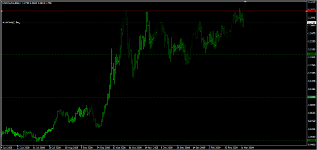 Click to Enlarge

Name: bounce system 2.png
Size: 29 KB