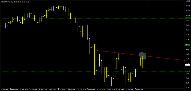 Click to Enlarge

Name: bounce system 3.png
Size: 26 KB