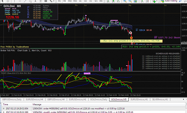 Click to Enlarge

Name: gold by 200 ema.png
Size: 65 KB