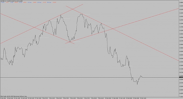 Click to Enlarge

Name: usd_sek_h1_diamond.jpg
Size: 82 KB